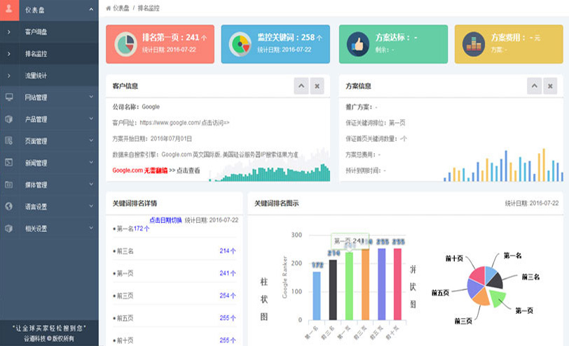 源流文化传媒-外贸整合营销-外贸全球搜2.0系统-后台演示